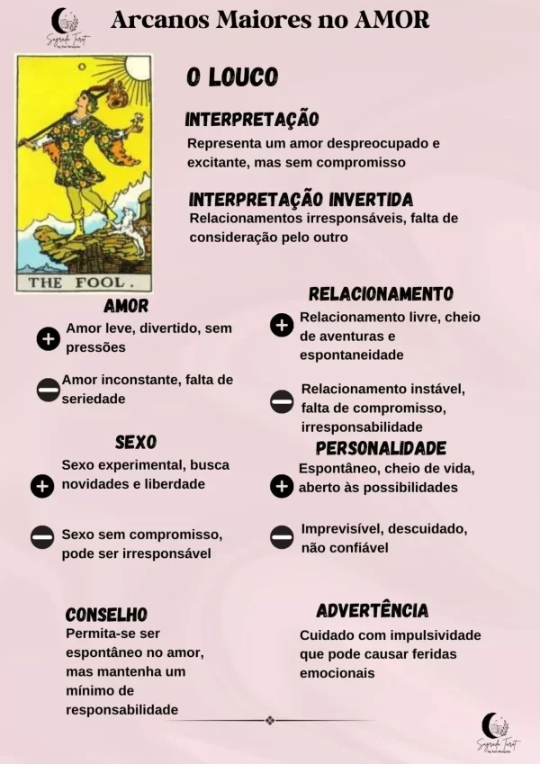 Guia Rápido dos Arcanos maiores no AMOR - Image 2